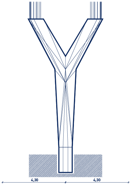 grafik y Stuetze